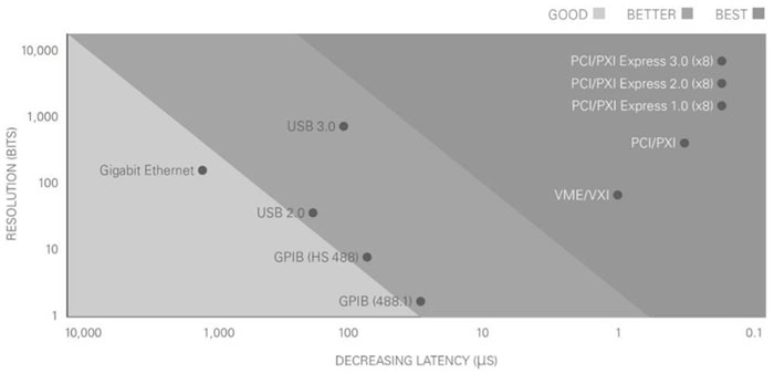 ģKxܛӿϵy(tng)OӋCa(chn)yԇ