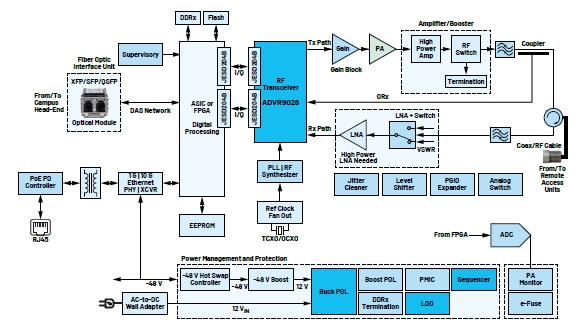 ���o�����w������ķ�CDAS���ɽ�Q����