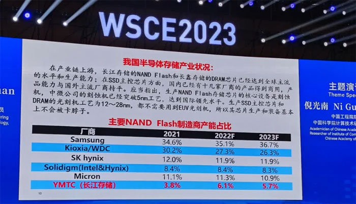 оƬ�ИI���m˥�ˣ��Ї���I��Ό����C����