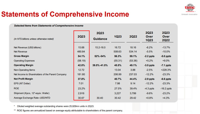 �댧�w�������ڣ����A�ڸ��L?