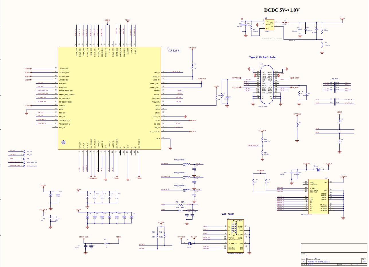 CS5258·|CS5268|CDHDMI+VGAOӋ