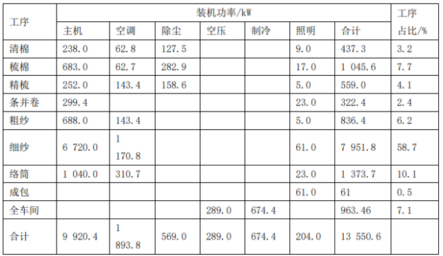 \ՄF(xin)Sܺc(ji)ܴʩ
