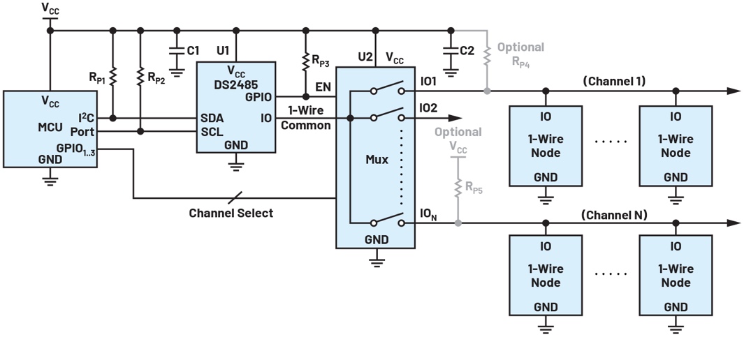��Ό�1-Wire���C���õ�����ͨ��