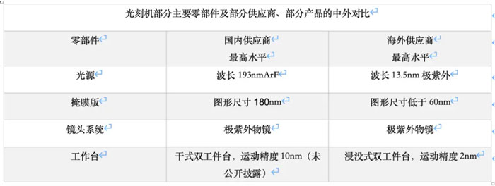 ߀���Ǿ�Ԓ����̙C�Ȳ����Ї��댧�w