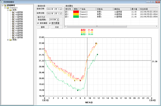 oyخa(chn)Ʒ㽭ĳ댧(do)wĿđ(yng)