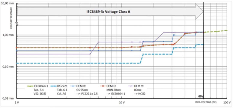 ���Ĺ���ģ�K���R�ĸ߉�����