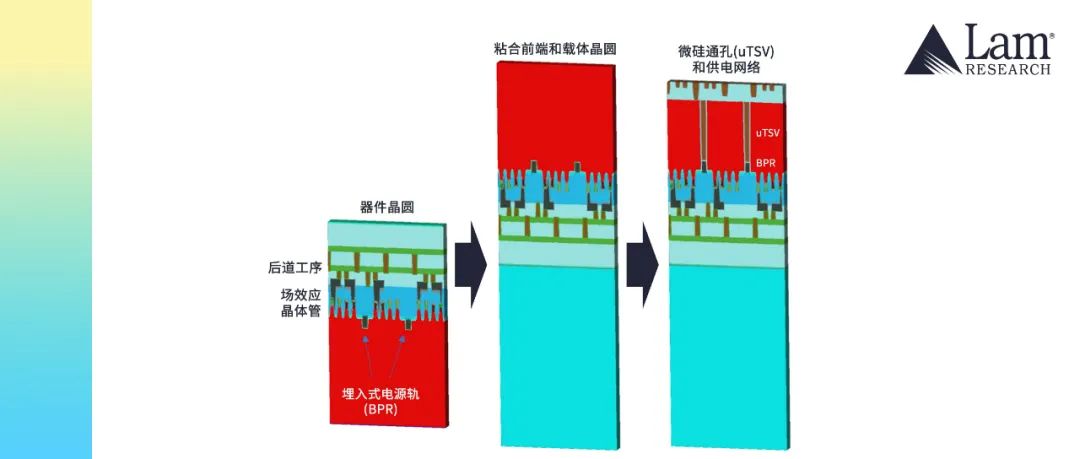 Aһ棺湩I(lng)°l(f)չ