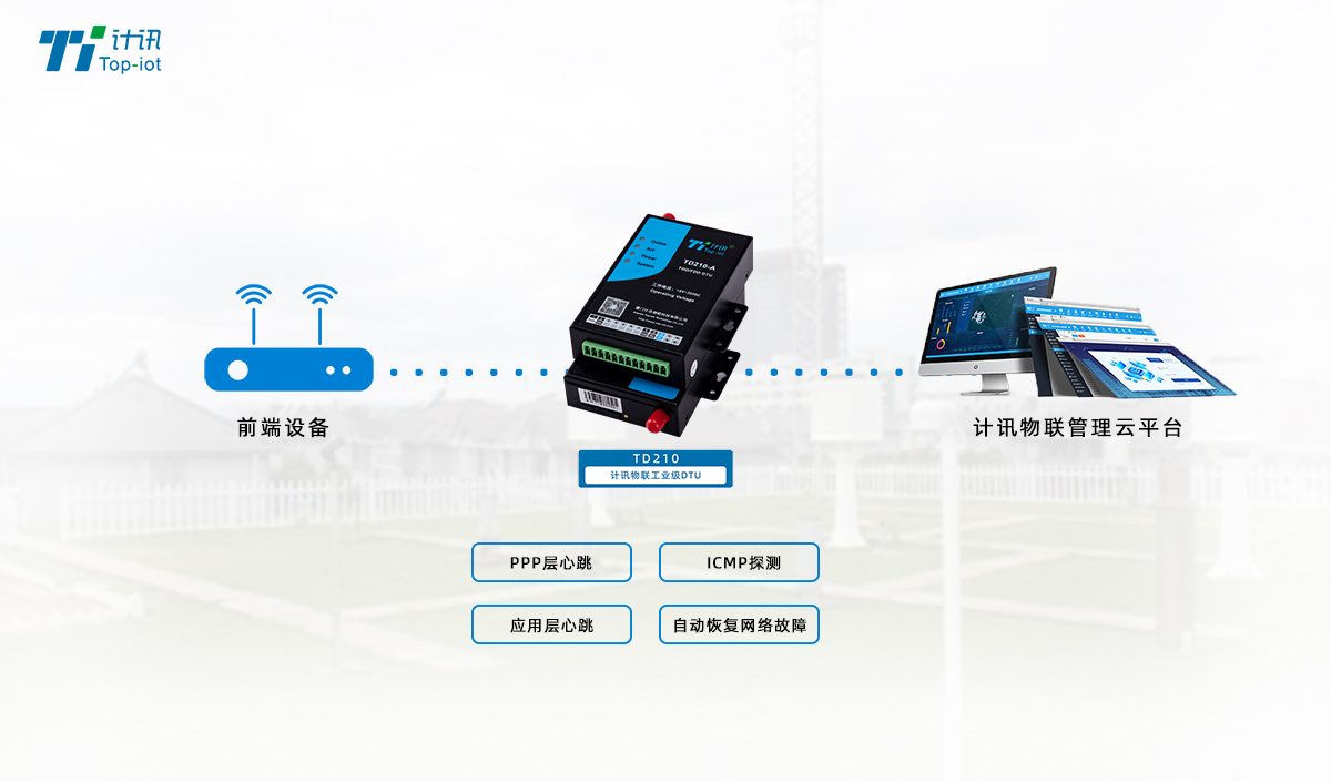 5G/4GDTU ���Ҏ�s101/104