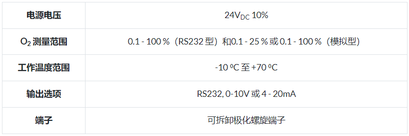 ʹrЩwͻWƷԼЩӿڰ m