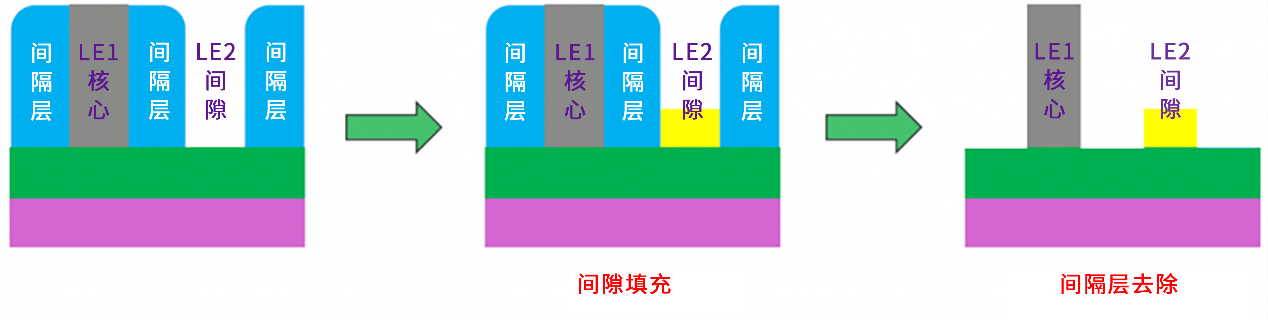 ʹðRʿ﹤ˇоɵĹˇ