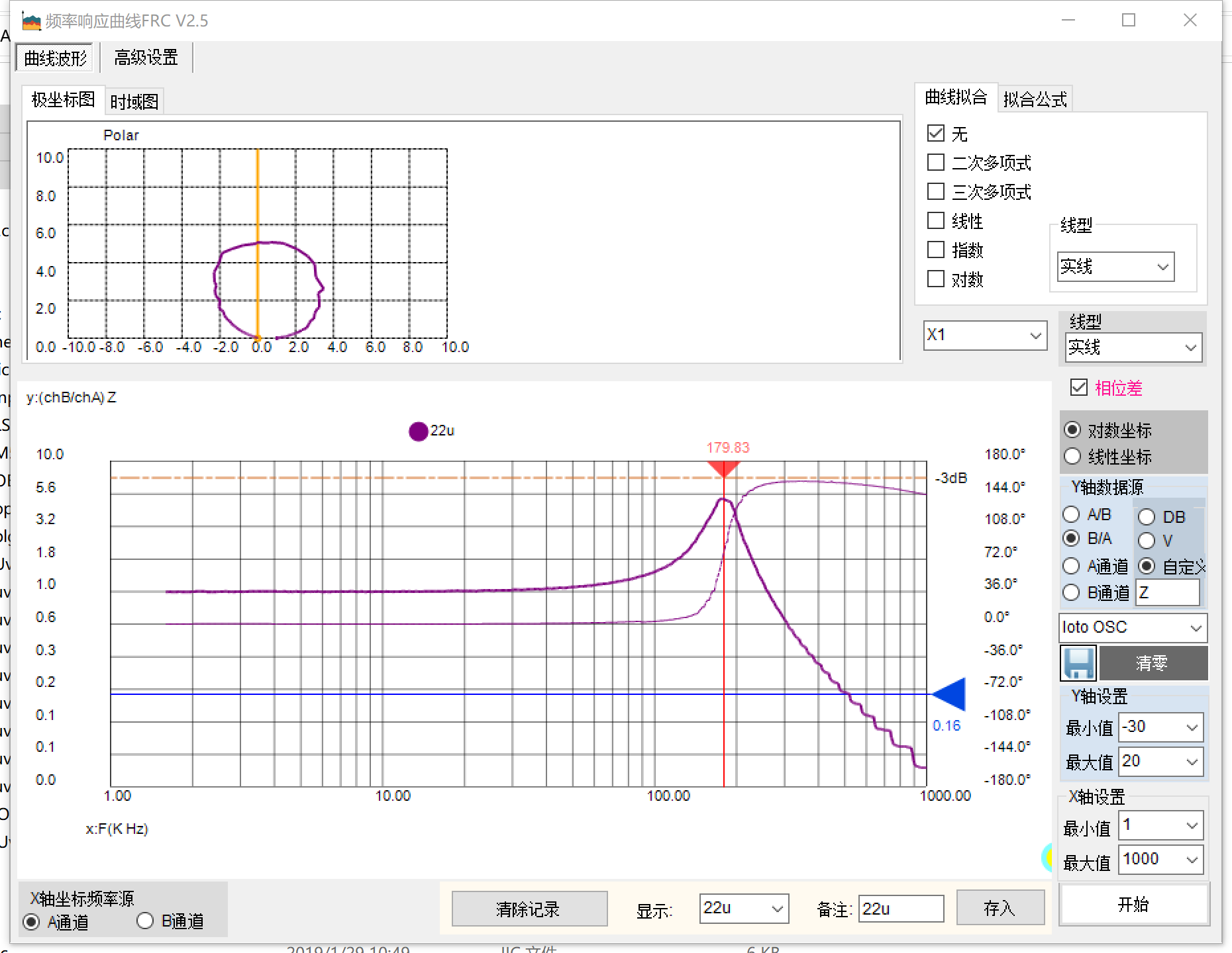 LOTOʾ(sh)yLC(lin)C