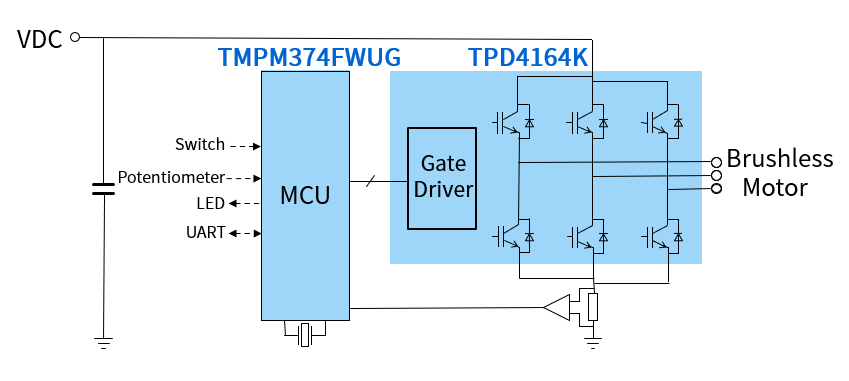 �|֥�Ƴ�����ֱ���o(w��)ˢ늙C(j��)�(q��)��(d��ng)��600VС�����ܹ�������