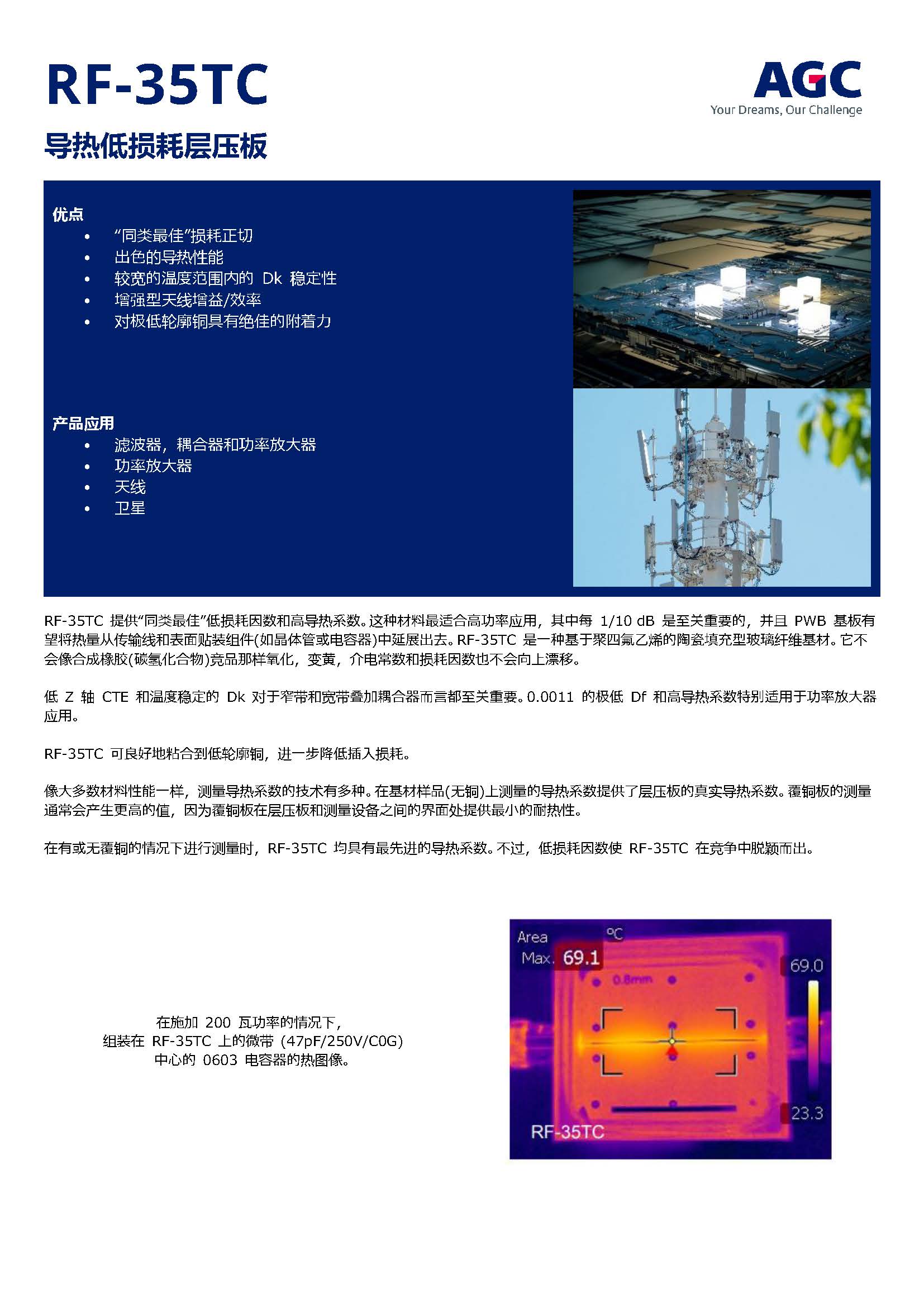 AGC_TACONIC_RF-35TC(yng)ڸ߹ʸߌ(do)ἰС͹ŏ(f)ϲ