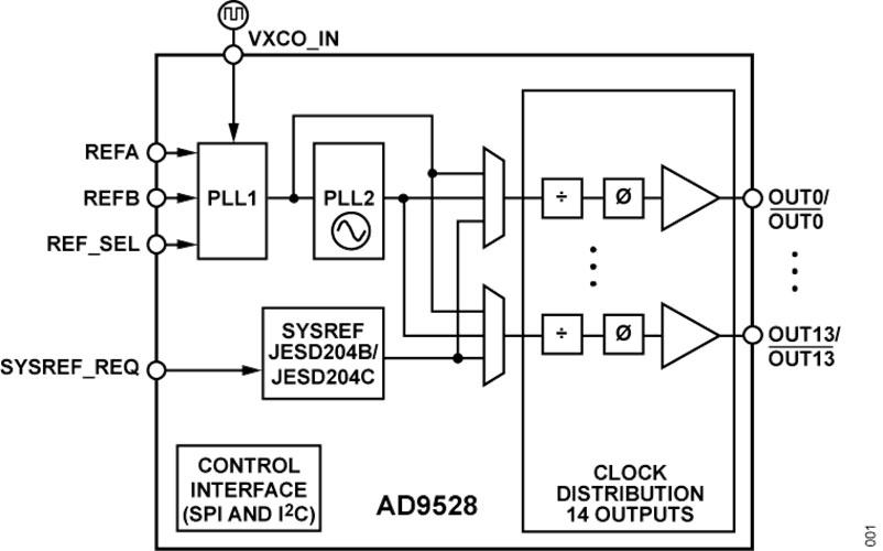 gt(y)Iİl(f)չڅݺ͑