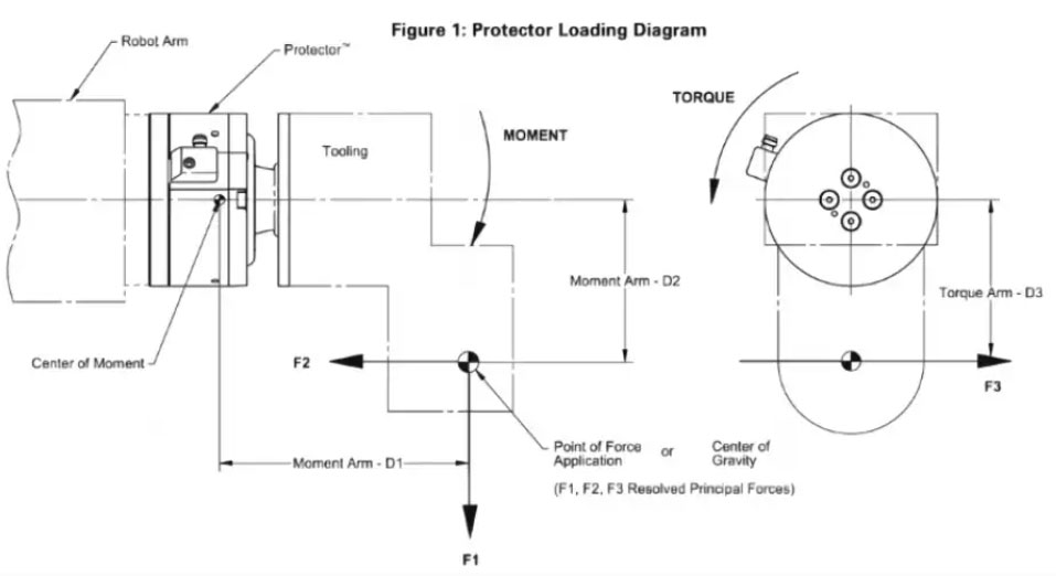 һxʲôײzyǅfC˵ĵ׌Ӽg