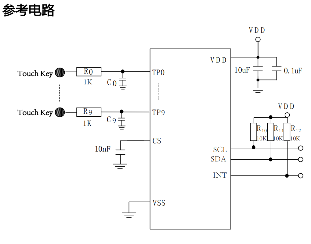 �߿��ɔ_�|��IC/10·/10ͨ���|�ذ��I/�|���Б�оƬVK3610I SOP16 ԭ�SFAE֧��