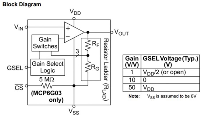 (sh)ֻܻrɾ̼g(sh)l(f)]Ҫ
