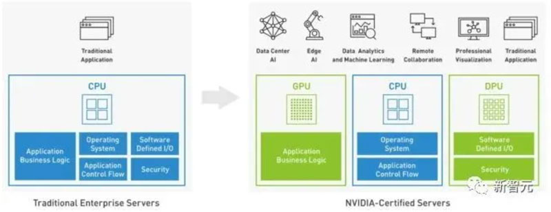 �Ēߎ���������435�|��Ԫ���S�ʄ׳ɹ����E����