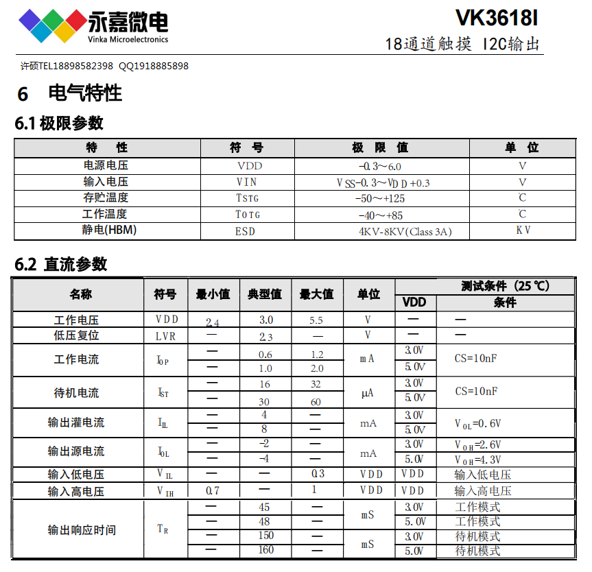 ����΢|�������ɔ_�|��оƬ/18·�|�ذ��I/�|�ظБ�IC-VK3618I SSOP28  FAE֧��