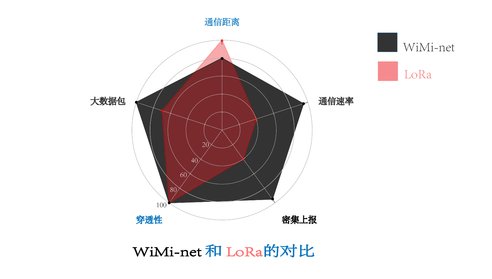 �����g(sh��)̽ӑ������x��һ����x�h(yu��n)�ğo��ͨ��ģ�K��