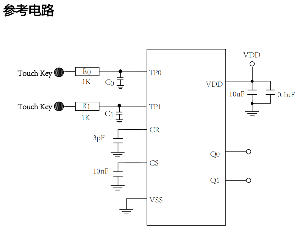 �|���Б�(y��ng)оƬ/2�c(di��n)ˮλ�z�y/���ɔ_Һλ�z�yIC-VK36W2D SOP8  VKԭ�SFAE֧��