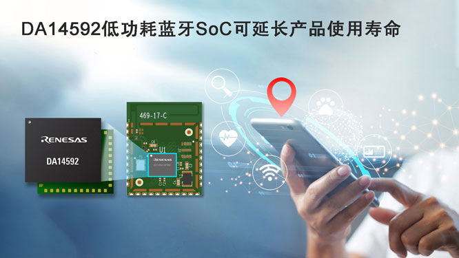 _Ƴ׿Wp˵͹{SoCF͹