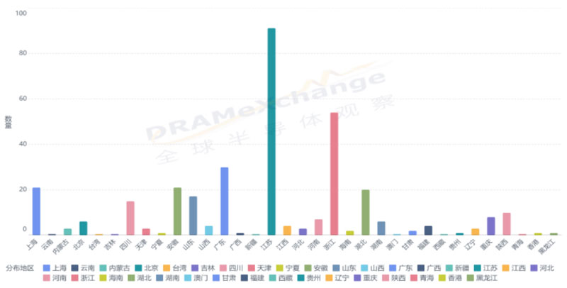 3502023ȫ댧waIĿȫ_