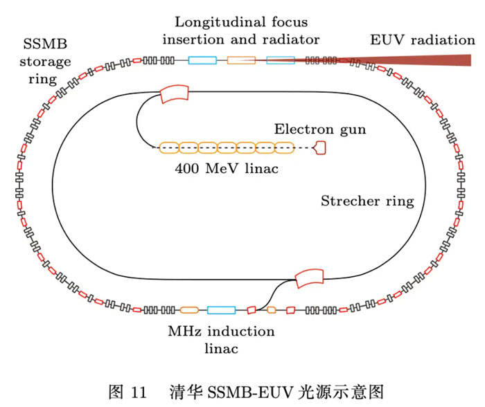 �Ї�оƬ�h�u60�꣺��һ�o���е���ԭ�ǻ�