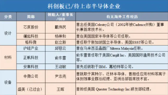 ���댧�w���H���˲���ʧ��˼��