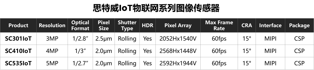 ˼������(li��n)�W���}-���ن��Ӽ��g���͹���IoT�O���M�A�؂�