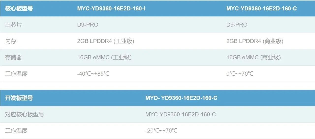 �����נ�о�YD9̎�������������@����