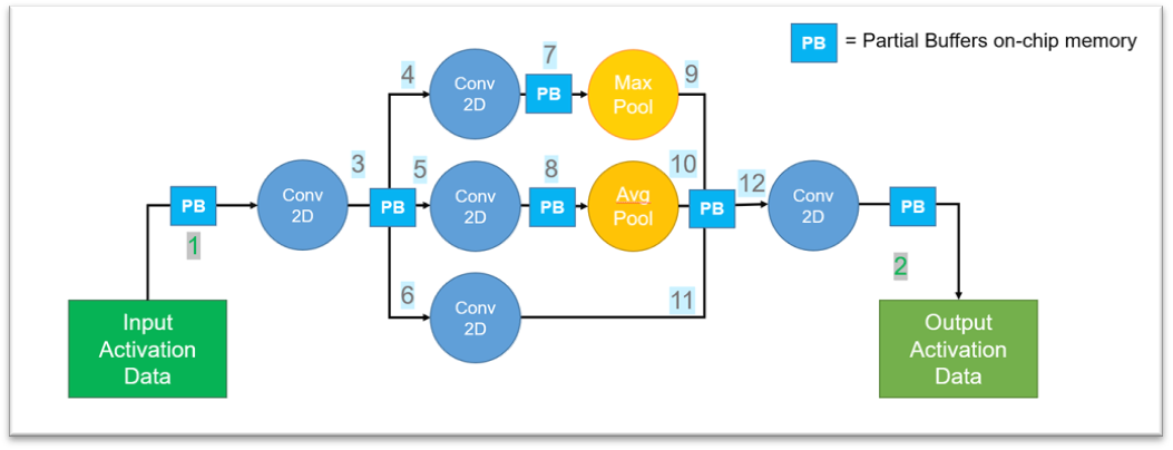 �������r��, ��δ��ƃ�(n��i)�扦