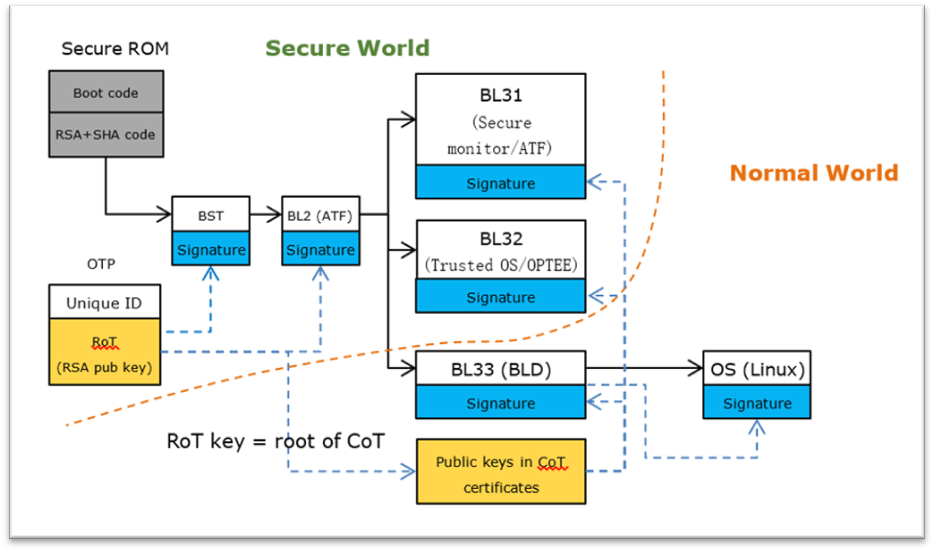 ������ʯ������о�����o(h��)
