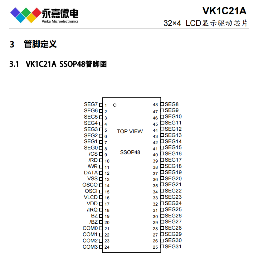 ���ɔ_Һ������IC/LCD�δaҺ����/�c�ʽLCD��оƬVK1C21A/B  3/4��ͨӍ�ӿ� ԭ�S FAE֧��