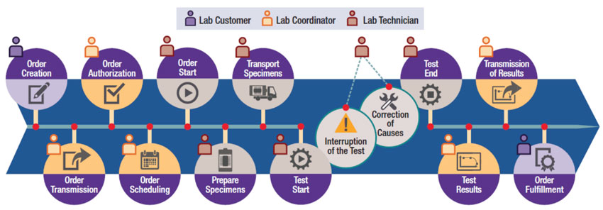 EV늳OӋ£Um̡L늳؉