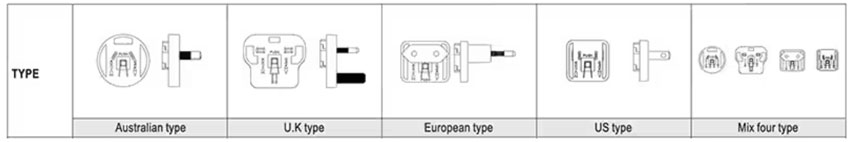 t(y)AC-DCԴNγߴ硢^x񺆻OӋ