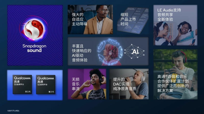 ͨS5S3lƽ_l քe߶˺жЈolw