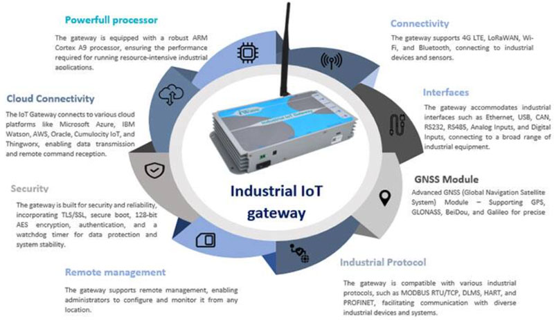 ���I���W�W�P