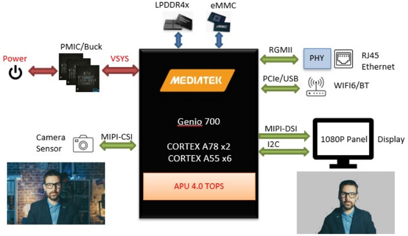 ƷѼFƳlƼaƷAI񱳾Ƴ