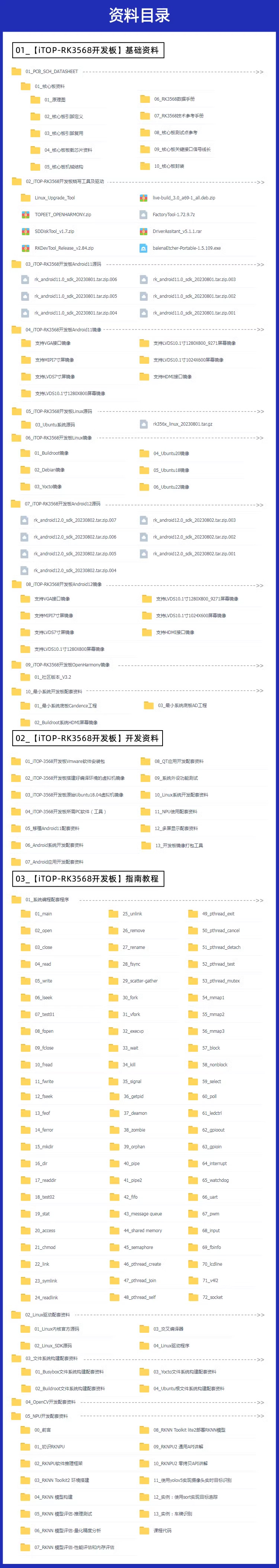 Ѹ��RK3568�_�l��W��ָ�����A�Y��Ŀ�