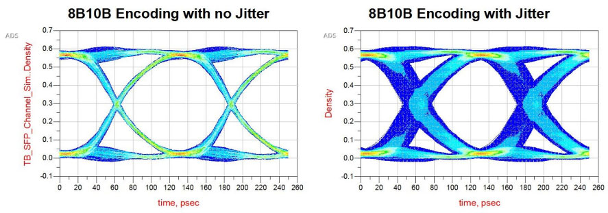 (f)st(y)ϵy(tng)̖Ԝyԇ(zhn)đ(yng)֮