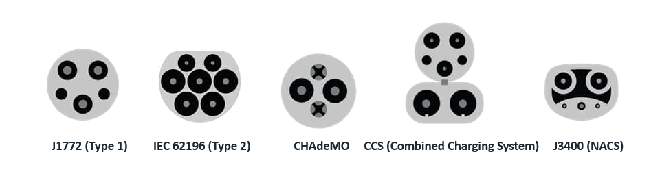 ̽��EVSE��ȫ�����늄���܇����O��