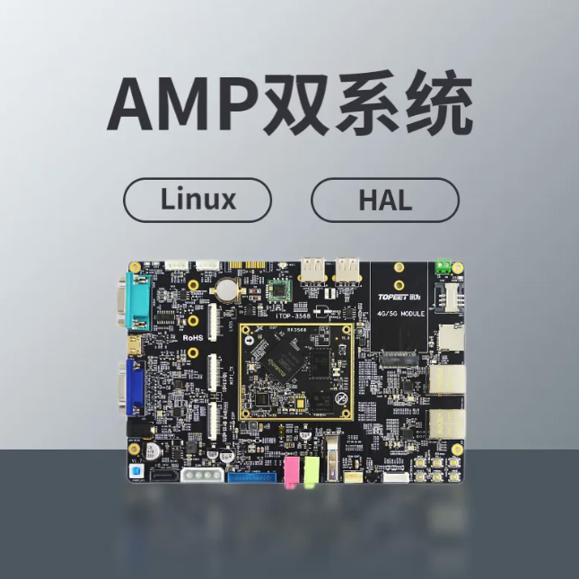 ������ | RK3568�_�l��֧��AMP�pϵ�y