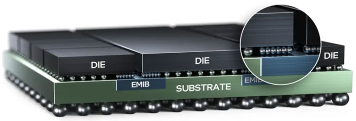 EDAIƳӢؠEMIBM2.5Db