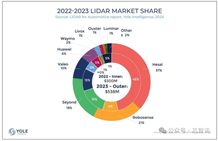 ЇSȫ84%܇d_Јِһ A