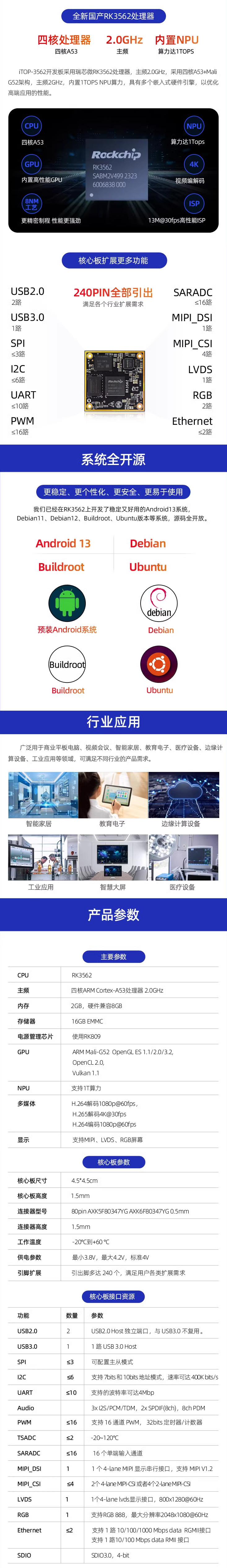 Ѹ��RK3562���İ�ARM3562���İ���о΢���a�˹�����AILinux��׿��