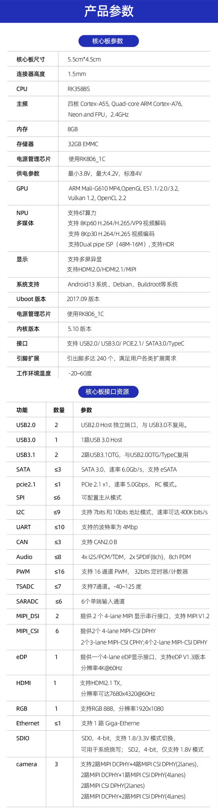 Ѹ��RK3588S�_�l(f��)��ǧ����̫�W(w��ng)��4Gģ�K(�x��)HDMIݔ����PCle2.0��USB3.0��USB2.0��RS485��TypeC��SARADC�Ƚӿ�һ��(y��ng)��ȫ