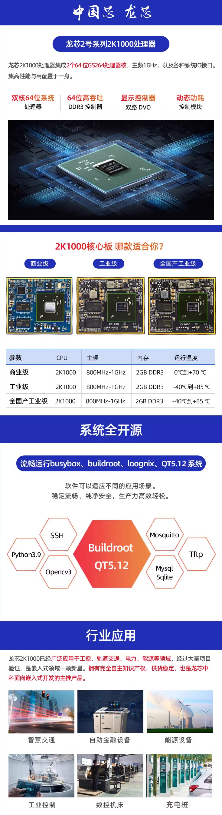 Ѹ��2K1000���İ��p��̎�����̘I(y��)��(j��)/���I(y��)��(j��)�\(y��n)��Busybox��Buildroot��Loognix��QT5.12 ϵ�y(t��ng)