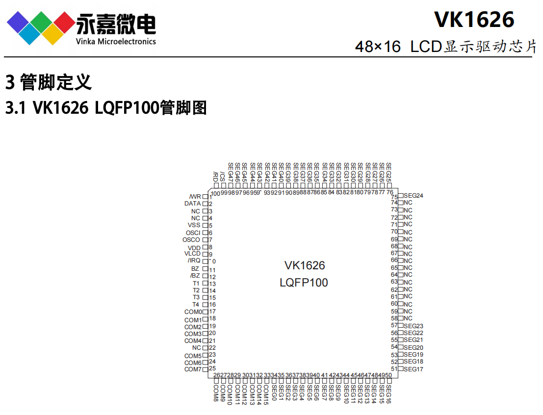 VK1626 LQFP100/QFP100��DICEҺ�����(q��)��IC�δa�(q��)��ԭ�SLCD�(q��)��оƬ����ʡ�ģʽ