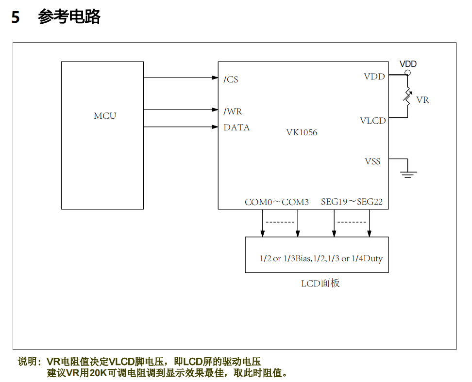 14��4�δaҺ�����(q��)��Һ���@ʾ�(q��)��IC��С�w�e�δa�(q��)��оƬVK1056Q QFN24L